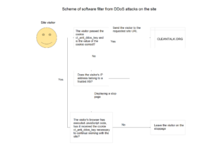 4gz4xwpw9dlksaobguthggivfxw