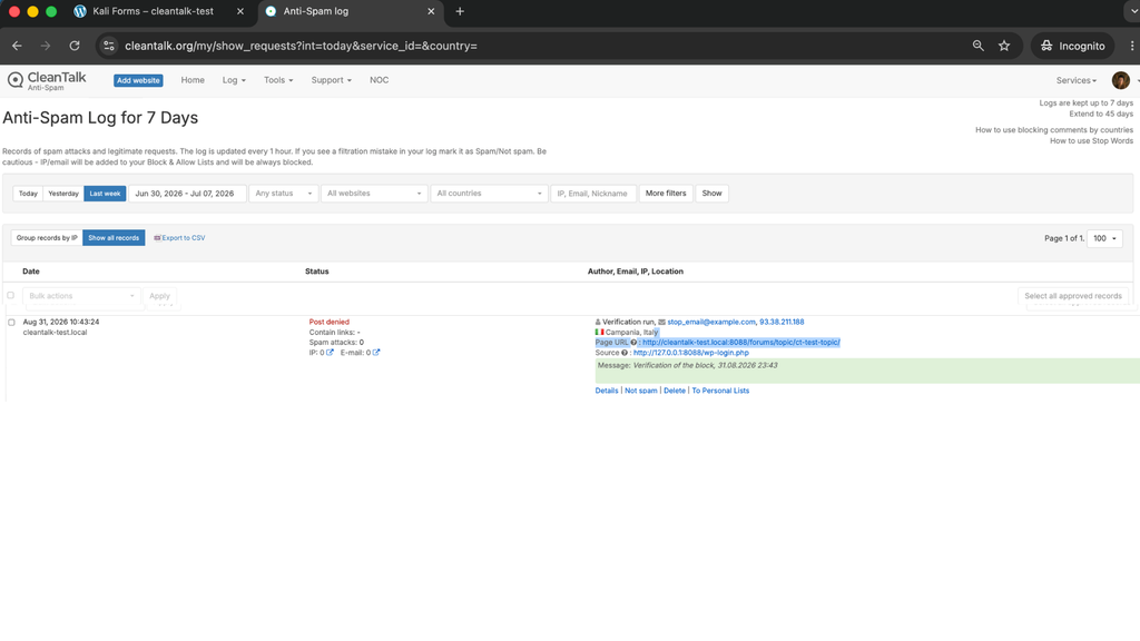Anti-Spam Cloud Dashboard