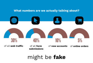 modern survey r 65738371