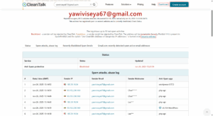 yawiviseya gmail com Email spam report 06 26 2025 06 28 PM