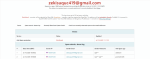 zekisuquc419 gmail com Email spam report 07 21 2025 10 48 AM