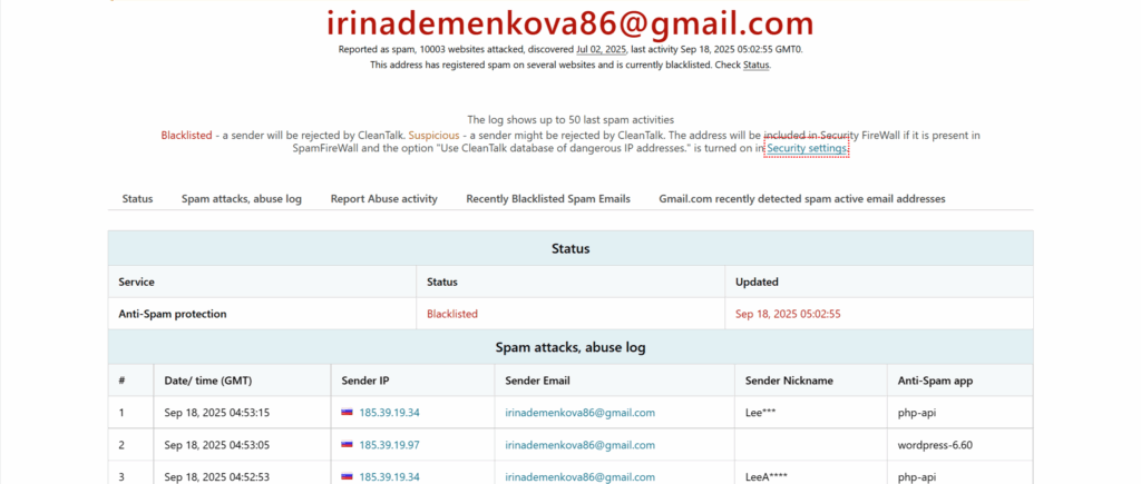 irinademenkova86 gmail com Email spam report 09 18 2025 10 14 AM