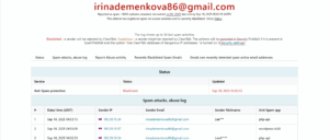 irinademenkova86 gmail com Email spam report 09 18 2025 10 14 AM