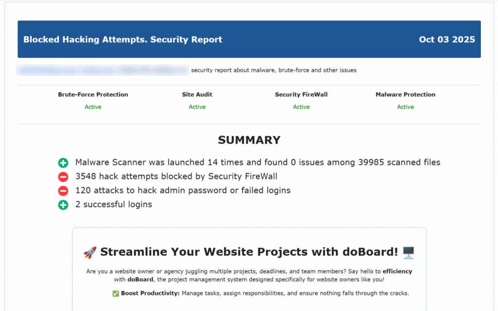 3668 Security Issues Have Been Blocked