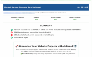 3668 Security Issues Have Been Blocked