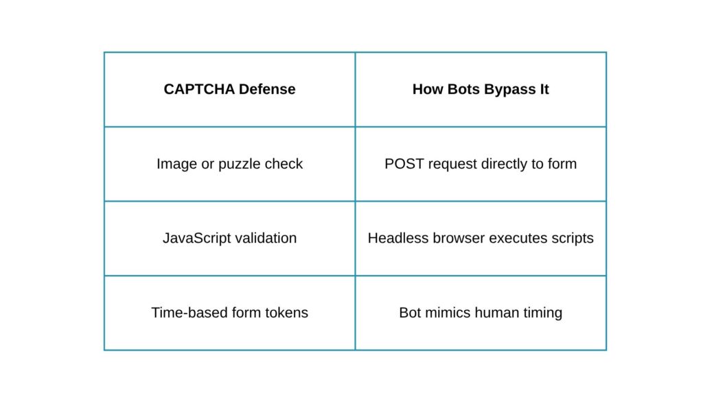 Feature (New Employee Onboarding) (2)