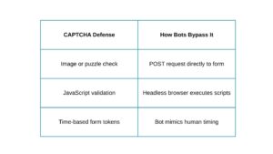 Feature (New Employee Onboarding) (2)