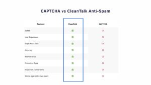 Feature (New Employee Onboarding)
