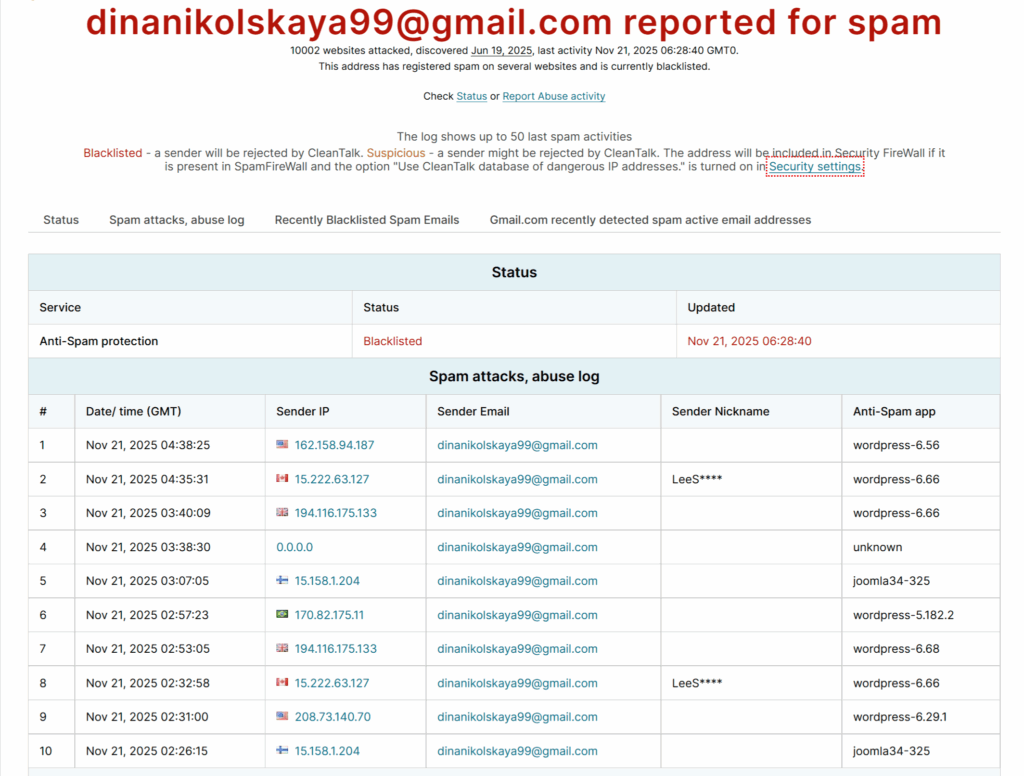 dinanikolskaya99@gmail.com spam report