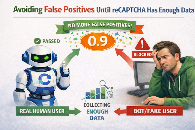 reCAPTCHA v3 always returns 0.9 score. Avoid false positives