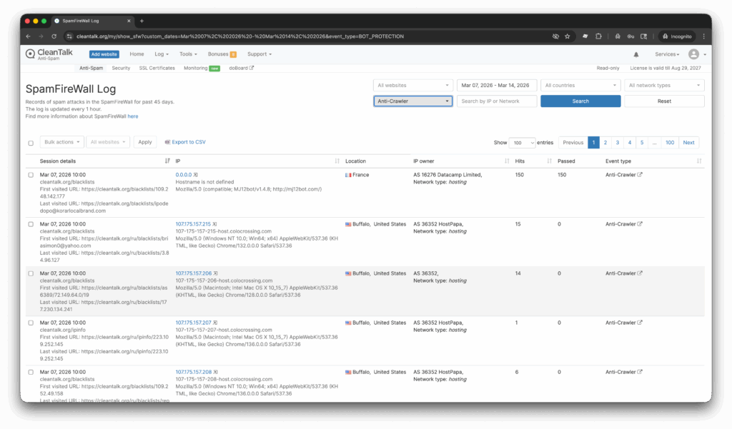 SpamFireWall log and Anti-Crawler sessions.