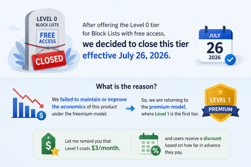 Free access is going to be discontinued