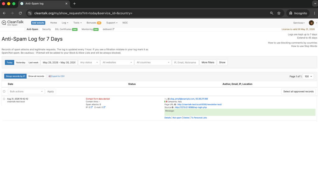 Anti-Spam Cloud Dashboard