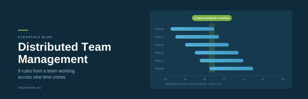Distributed Team Management: 9 Rules from a Team Working Across Nine Time Zones